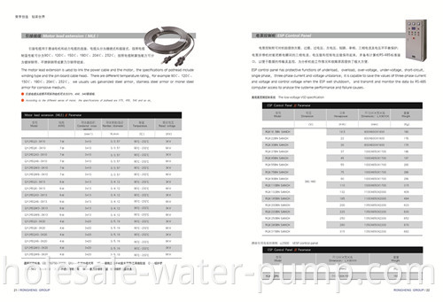 Submersible electric pump lead cable